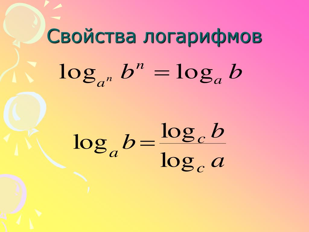 Логарифм суммы