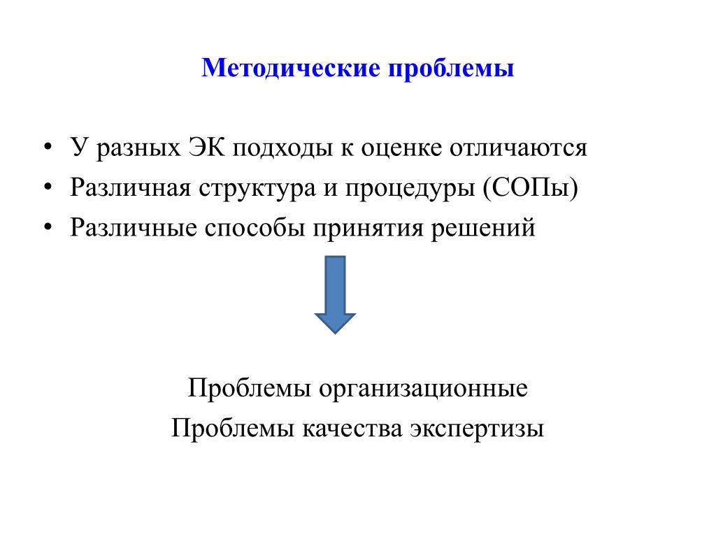 Организационные проблемы