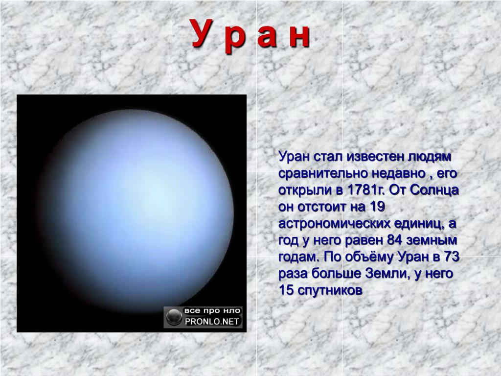 Времена года урана. Объем урана. Уран больше земли. Уран стал. Все спутники урана.