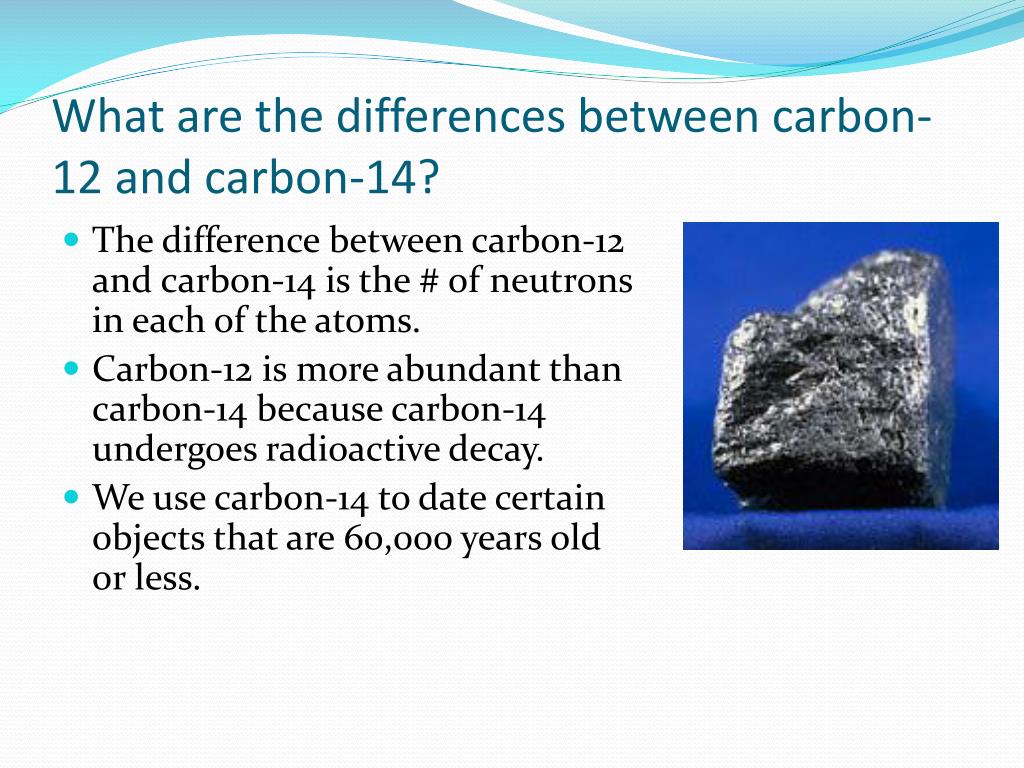 Carbon date