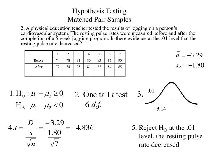 hypothesis testing matched sample