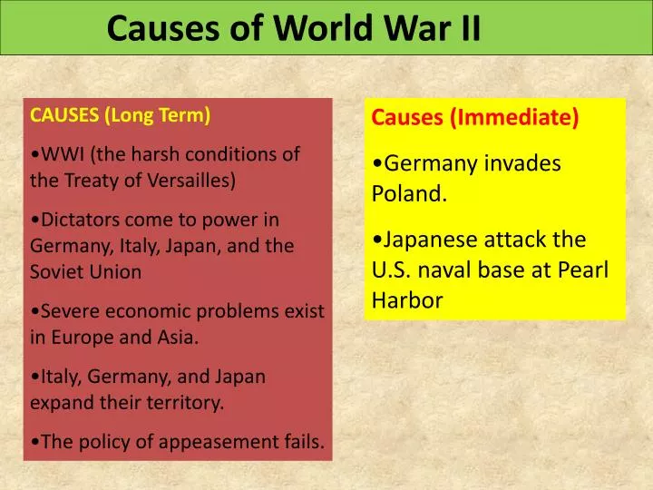 a discussion on the causes of the world war i and the treaty of versailles World war i officially ended with the signing of the treaty of versailles on june 28, 1919 negotiated among the allied powers with little participation by germany, its 15 parts and 440 articles reassigned german boundaries and assigned liability for reparations. a discussion on the causes of the world war i and the treaty of versailles World war i officially ended with the signing of the treaty of versailles on june 28, 1919 negotiated among the allied powers with little participation by germany, its 15 parts and 440 articles reassigned german boundaries and assigned liability for reparations.