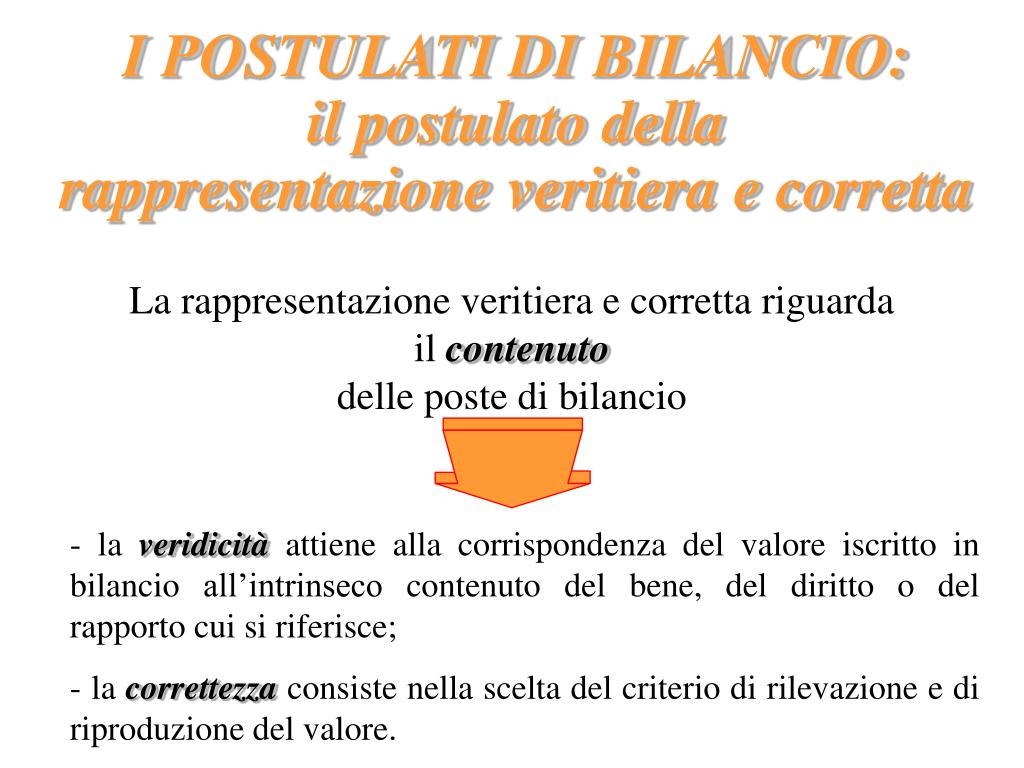 PPT - POSTULATI E PRINCIPI DI REDAZIONE DEL BILANCIO PowerPoint  Presentation - ID:5850926