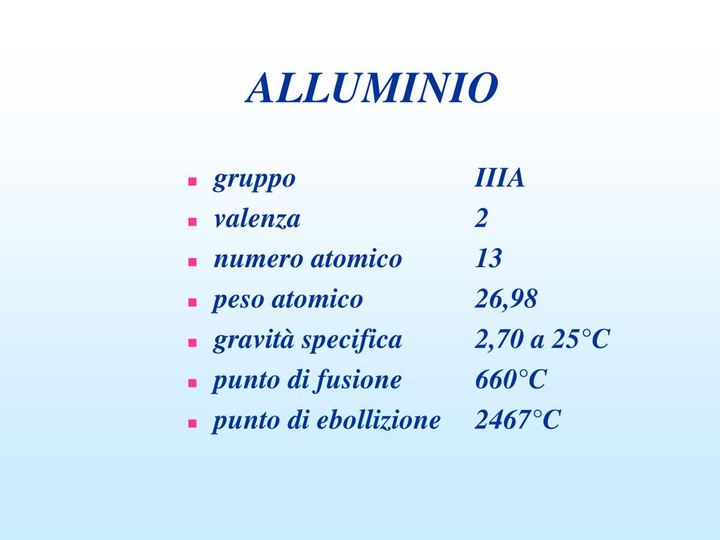 PPT - ALLUMINIO PowerPoint Presentation, free download - ID:5851879