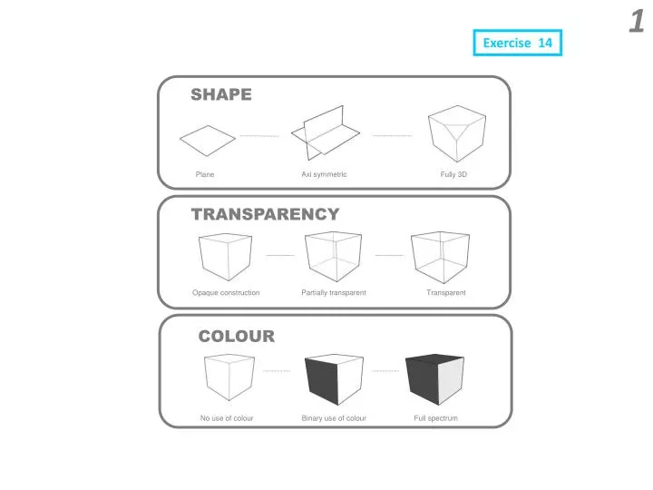 PPT - SHAPE PowerPoint Presentation, free download - ID:5852418