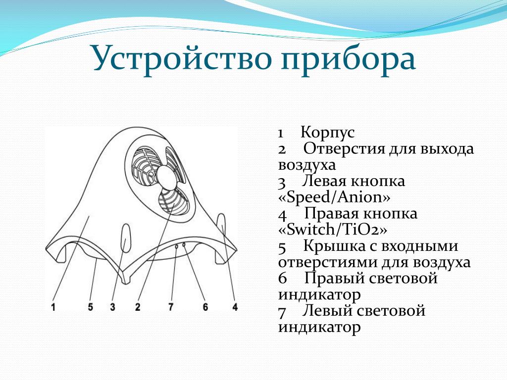 Воздуха на выходе 4. Отверстие для воздуха. Правое устройство. Выход воздуха. Отверстие для выхода воздуха в нёбе.