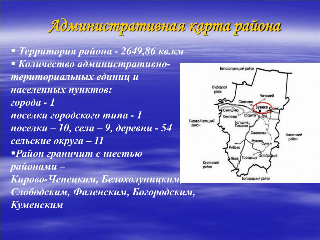 Старая карта зуевского района кировской области