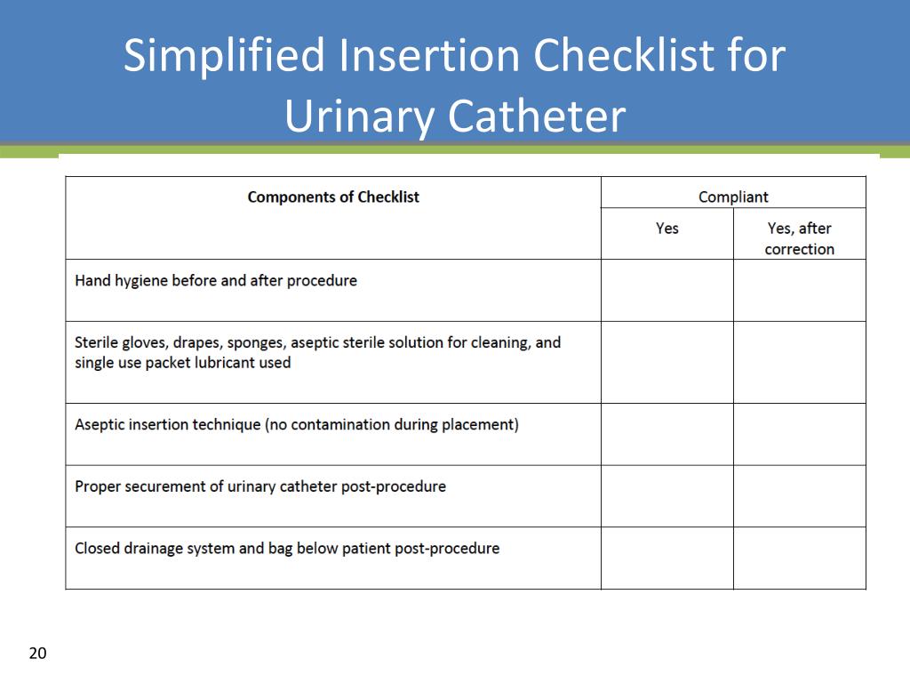 Urinary Catheter Bundle Checklist urinary-catheter-bundle-checklist
