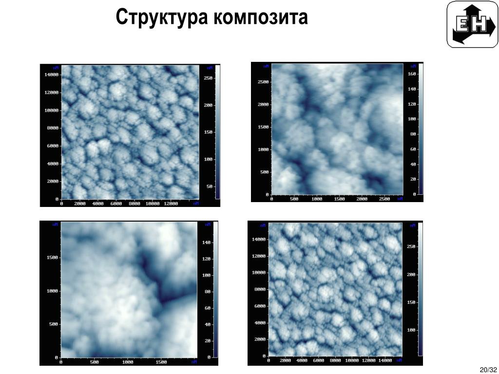 Композитная структура в проекте Структура композита: найдено 90 картинок