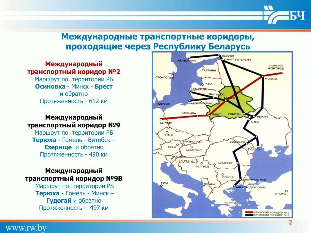 Протяженность белоруссии с россией. Международные транспортные коридоры (МТК). МТК 1 транспортный коридор. МТК 9 транспортный коридор. МТК 2 транспортный коридор.