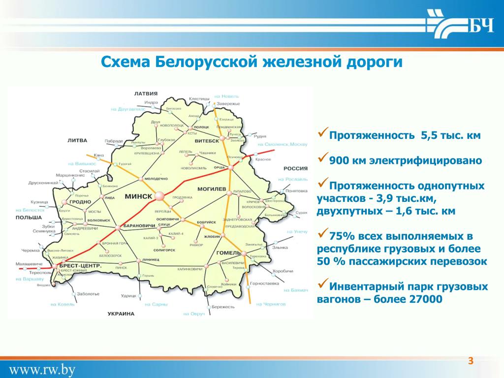 Протяженность белоруссии с россией. Схема железных дорог Белоруссии Белоруссии. Схема белорусской железной дороги. Схема белорусской железной дороги Электрификация. Схема электрификации железных дорог Беларуси.