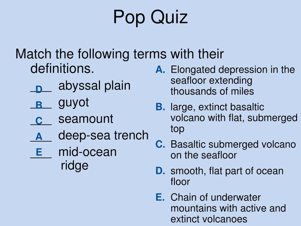 Deep Ocean Trench Definition Examples Video Lesson Transcript Study Com