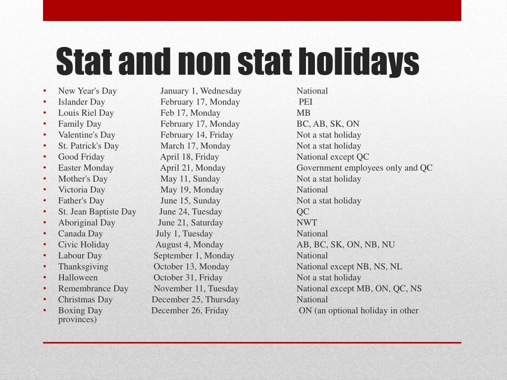 PPT Overtime and Public Holidays PowerPoint Presentation, free