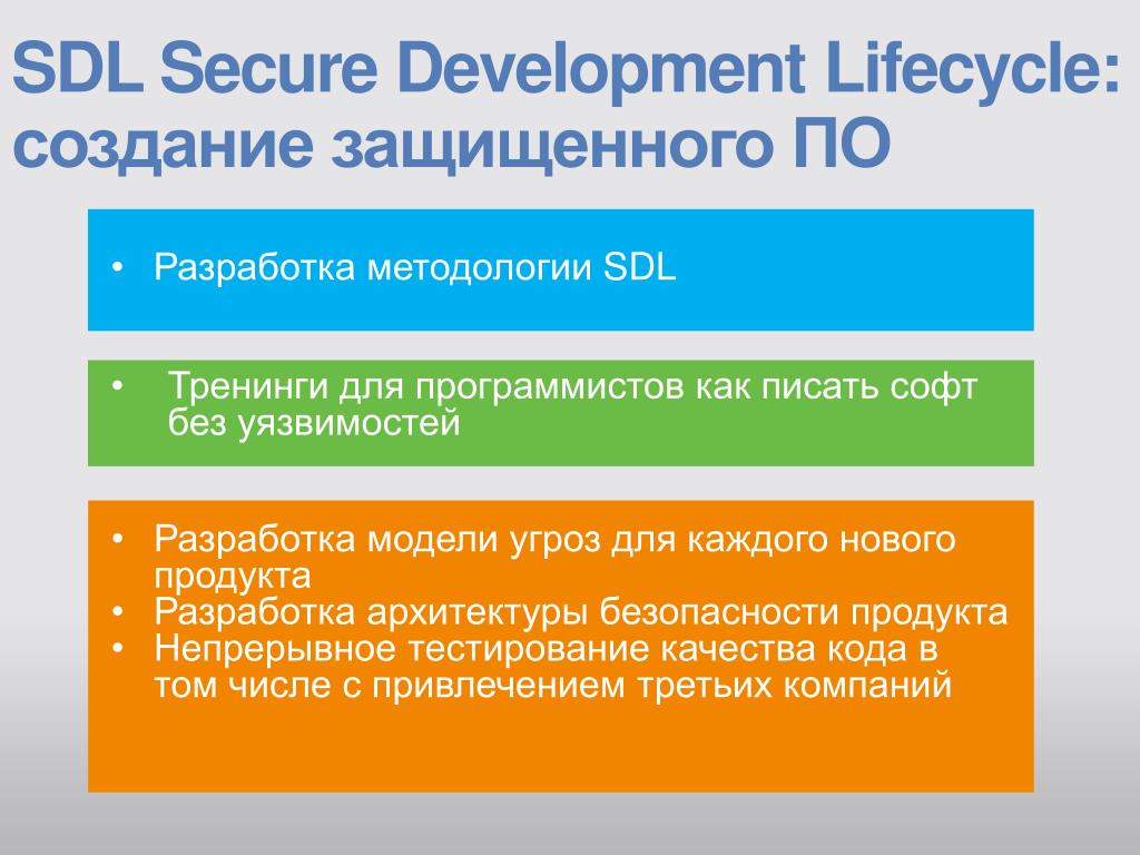 Непрерывное тестирование. Security Development Lifecycle — SDL.