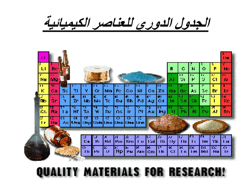 الجدول الدوري للعناصر بالعربي واضح