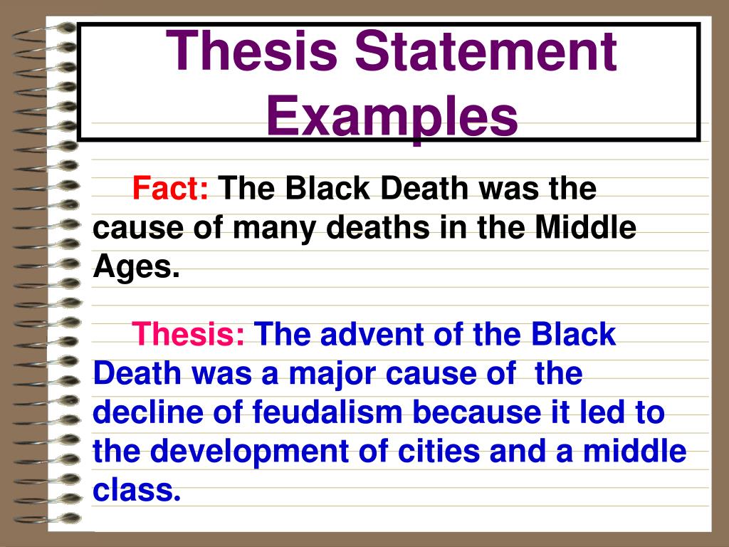 black death thesis statement