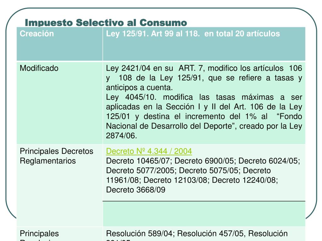 PPT Impuesto Selectivo al Consumo PowerPoint Presentation, free