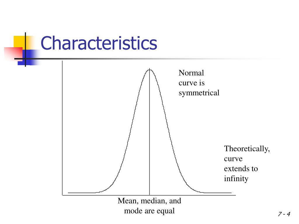 Ppt chapter 5 normal probability distribution powerpoint presentation 