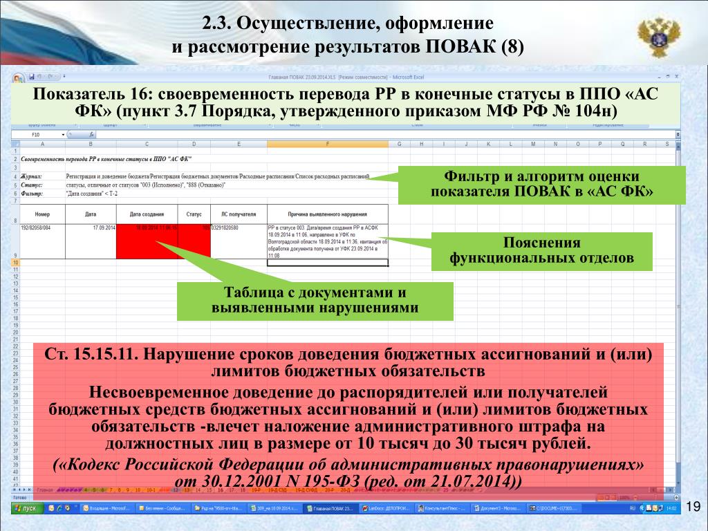 Мониторинг функциональной грамотности для студентов спо
