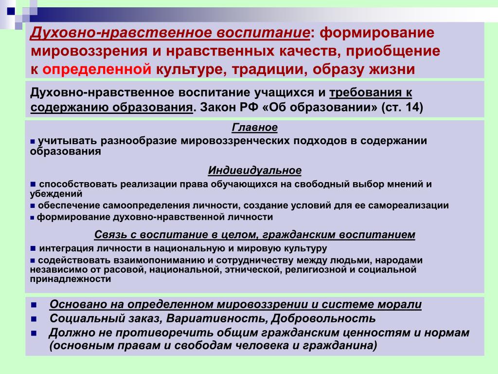 Свободное формирование. Условия формирования мировоззрения. Духовно-нравственное воспитание учащихся. Нравственное воспитание и мировоззрение школьников. Нравственно-мировоззренческое воспитание.