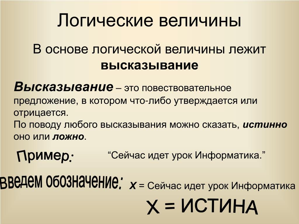 Высказывание это любое предложение. Логическая величина. Логическая величина в информатике. Основы логики логические величины. Булевы величины.