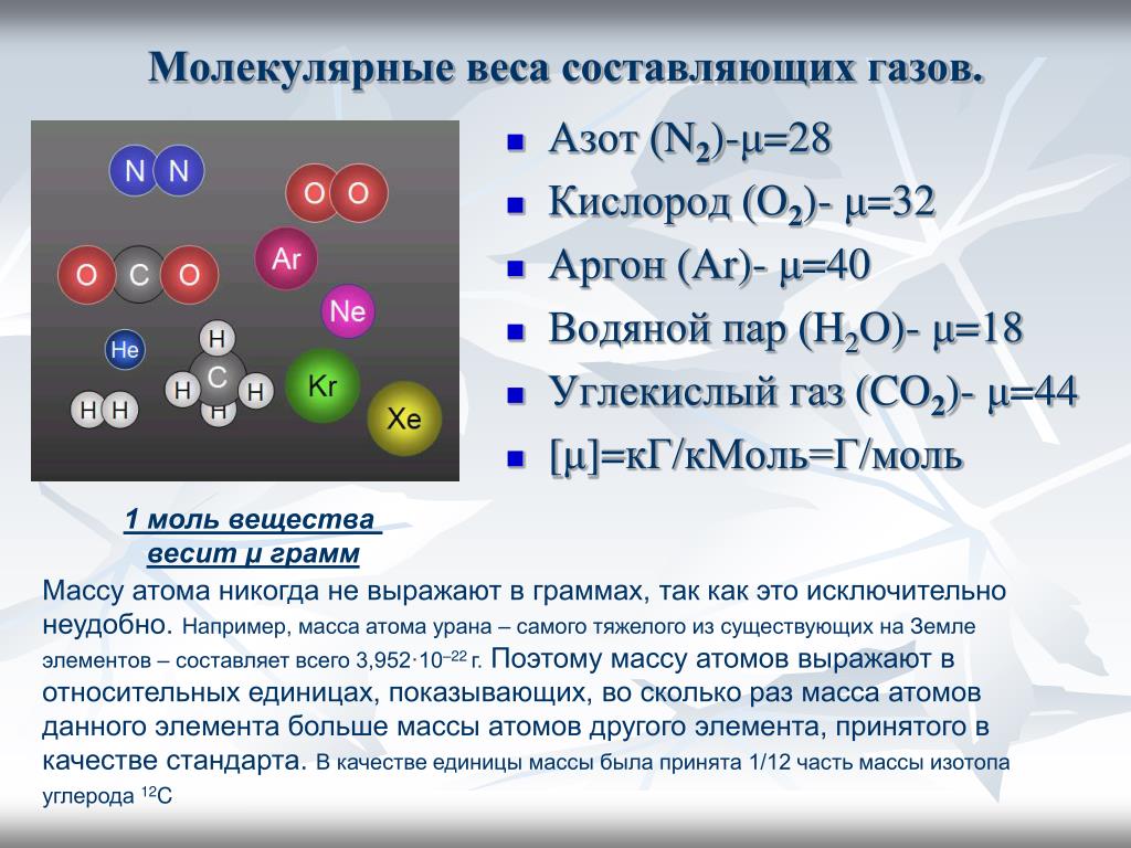 Средняя масса молекулы воды. Масса молекулы кислорода и азота. Молярная масса молекулярного кислорода. Молекулярный вес кислорода. Масса молекулы кислорода.