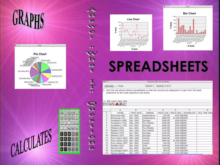 spreadsheet package presentation