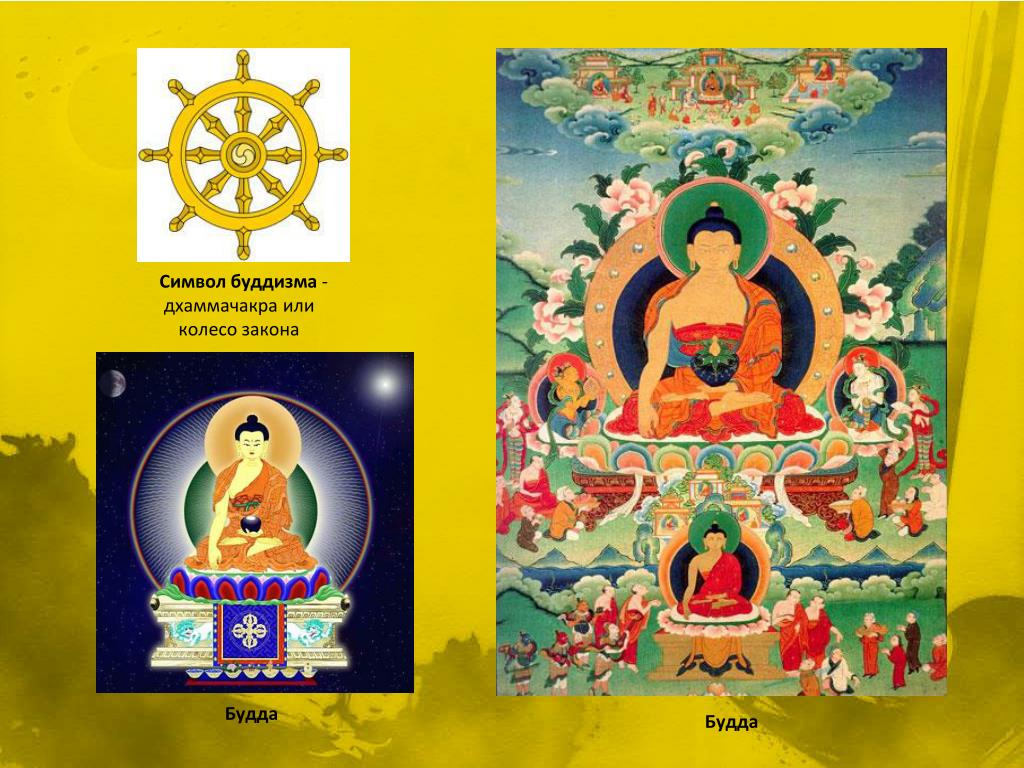 Что Означает Цветок Лотоса В Буддизме