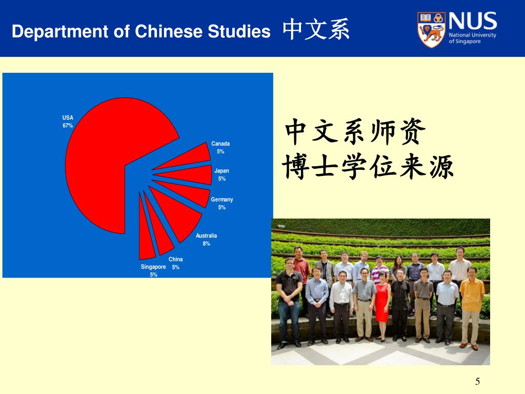 PPT - 新加坡国立大学中文系 Department of Chinese Studies Faculty of Arts & Social ...