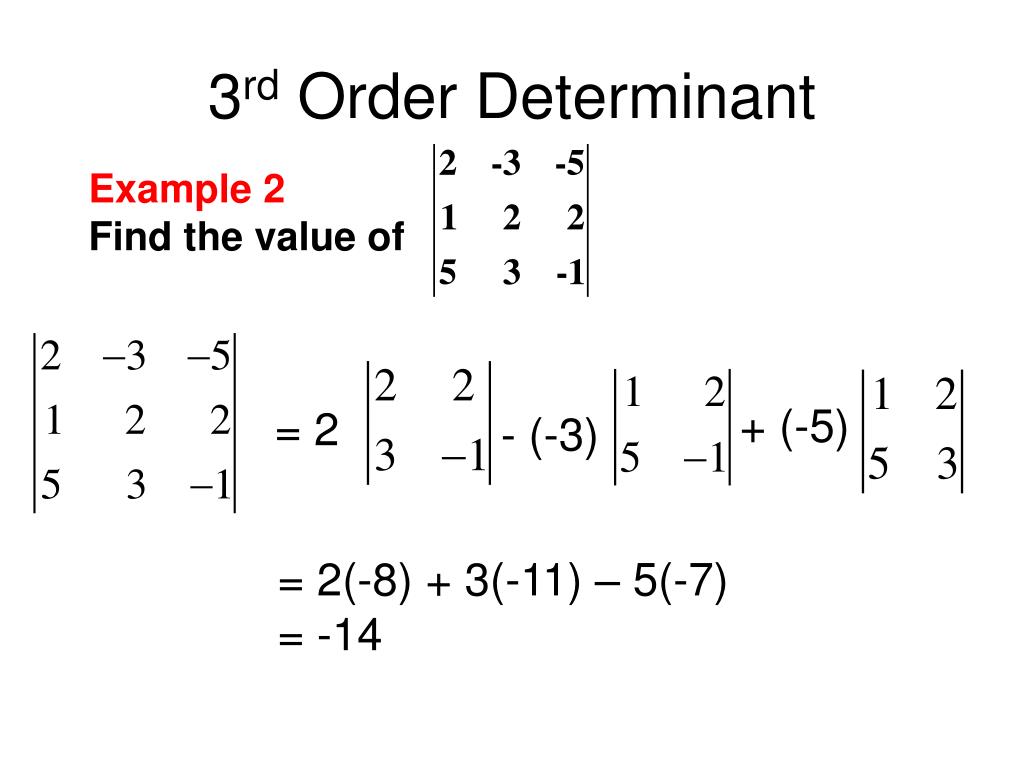 multiplicative inverse 6/7 Inverses Multiplicative 2.5 and of Determinants PPT multiplicative inverse 6/7 Inverses Multiplicative 2.5 and of Determinants PPT