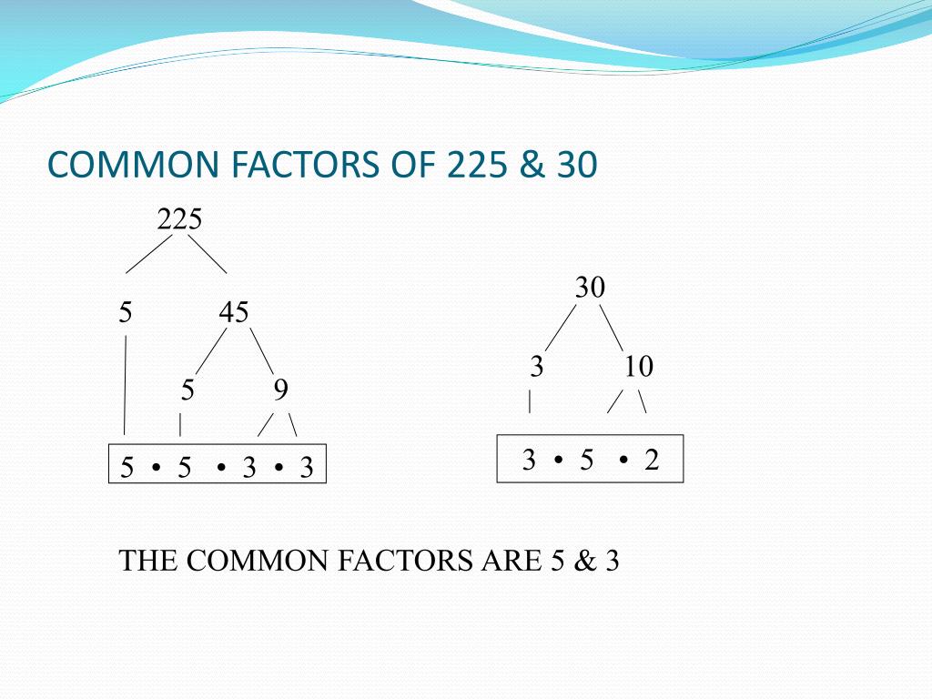 PPT PRIME FACTORIZATION GCF & LCM PowerPoint Presentation, free download ID5867066