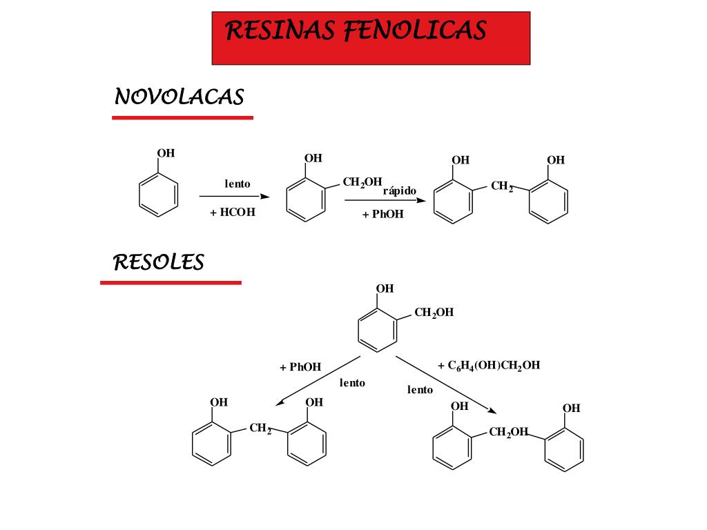 PPT - RESINAS FENOLICAS PowerPoint Presentation, free download - ID:5867988