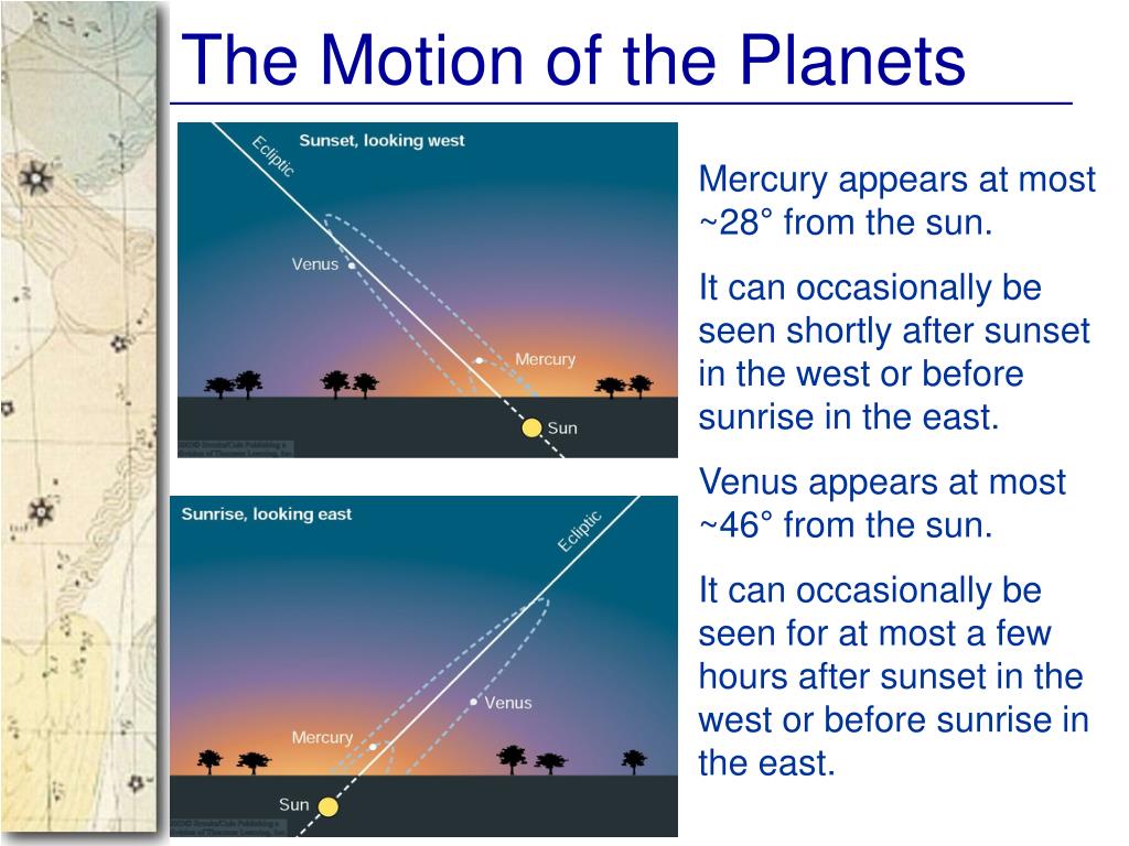 PPT - The Motion of the Planets PowerPoint Presentation, free download ...