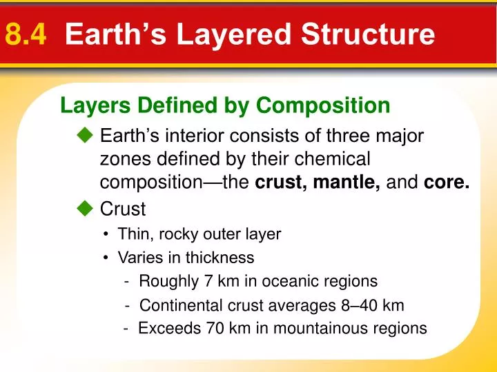 Ppt 8 4 Earth S Layered Structure Powerpoint Presentation