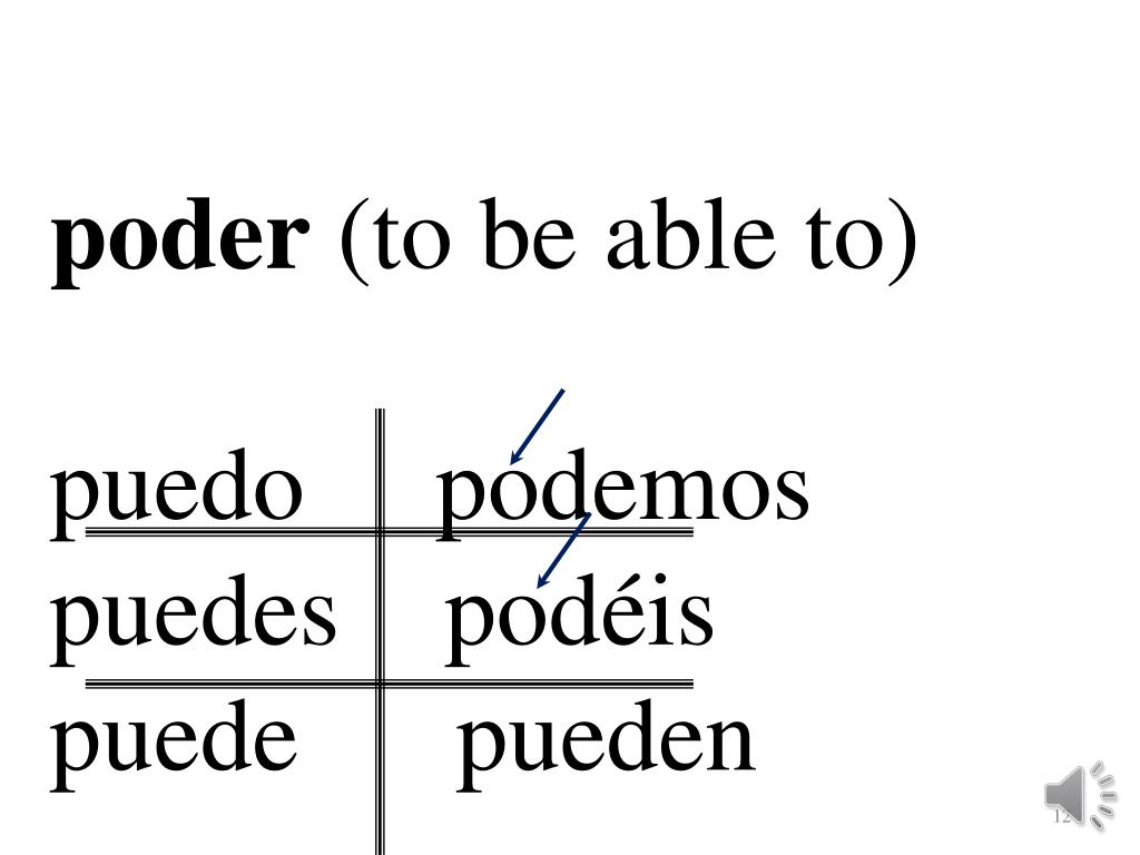 Podras PPT - Los Verbos Irregulares PowerPoint Presentation, free download ...