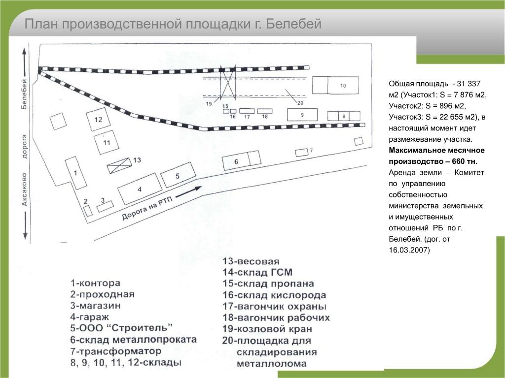 Бизнес план металлоприемка