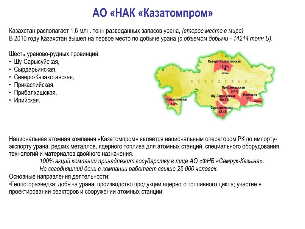 Вопросы на страну казахстан. Запасы урана в Казахстане. Экономико географическая характеристика Казахстана. Структура Казатомпрома. Где в Казахстане добывают Уран.