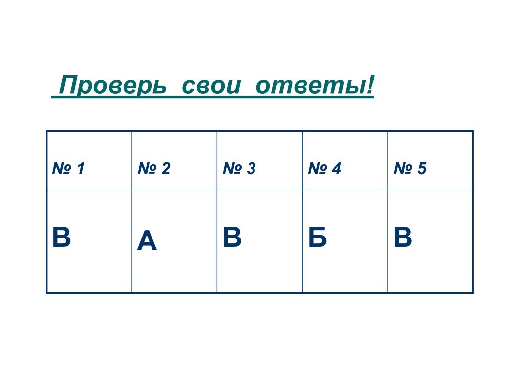 PPT - МОУ Аннинский лицей Способы решения системы двух уравнений с двумя  неизвестными. PowerPoint Presentation - ID:5871082