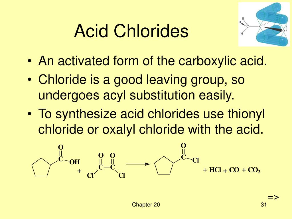 Acylation of ester silyl enol ethers with acid chlorides Acylation of ester silyl enol ethers with acid chlorides ethereum uncle inclusion