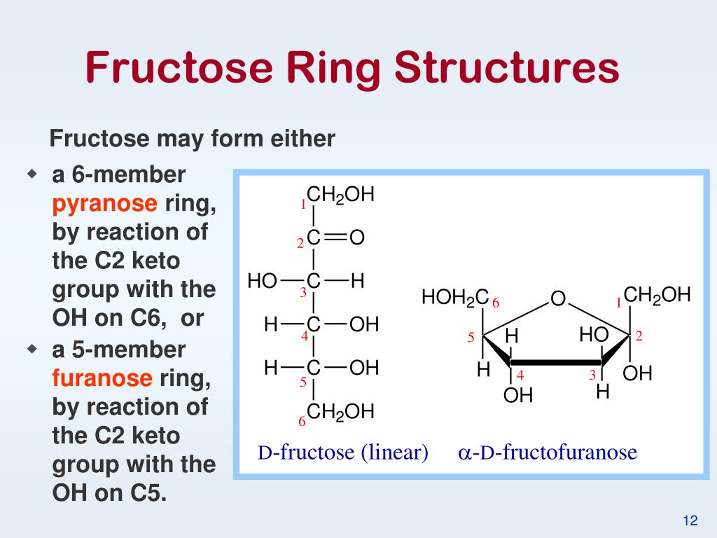 Influence of Reaction Conditions on Hydrothermal Carbonization of Fructose  - Modugno - 2021 - ChemSusChem - Wiley Online Library