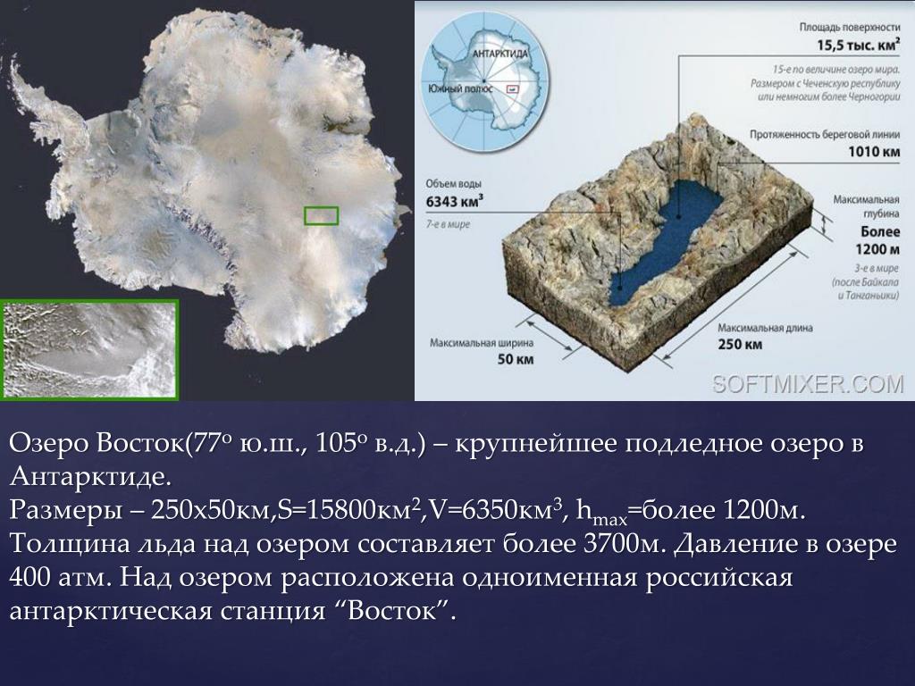 Подледный рельеф антарктиды карта