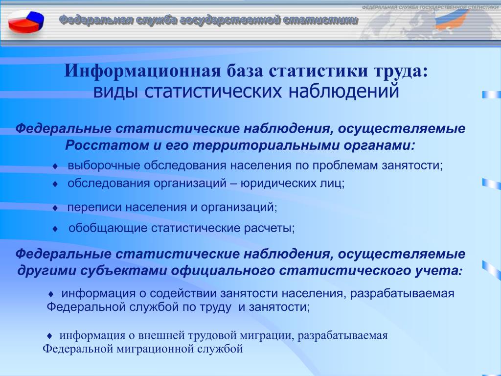 Сайт государственной статистики россии
