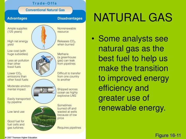 PPT NonRenewable Energy Sources PowerPoint Presentation ID5873731