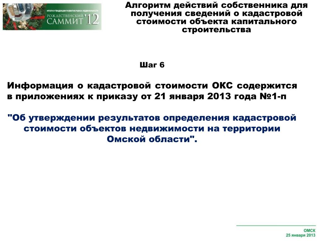 Стоимость Объектов Капитального Строительства