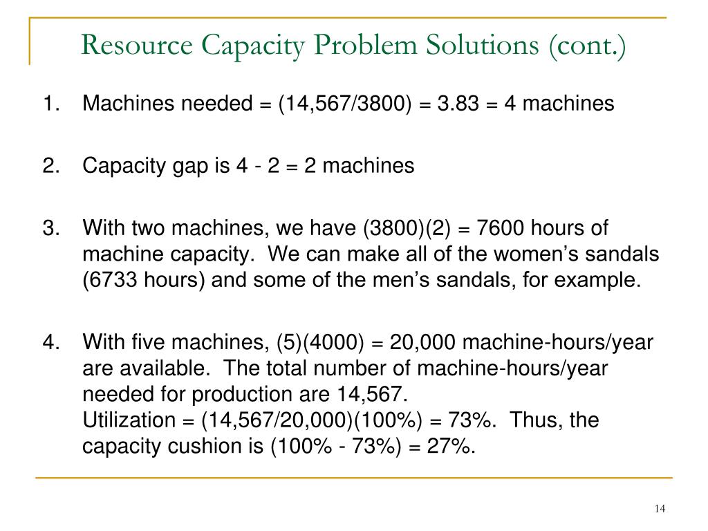 capacity planning problem solving