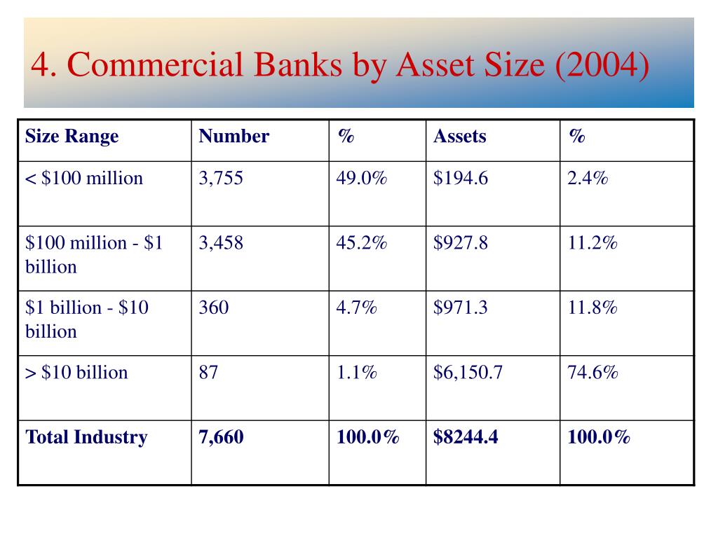 PPT Chapter Eleven PowerPoint Presentation, free download ID5875172