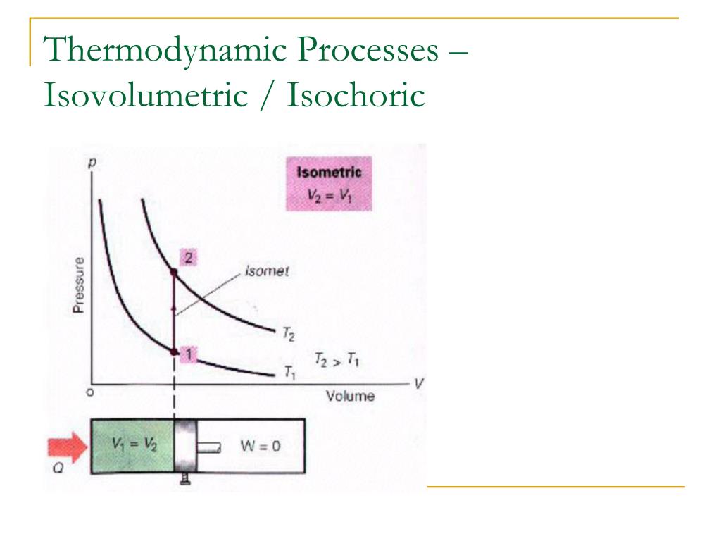PPT - Thermodynamics PowerPoint Presentation, free download - ID:5875866