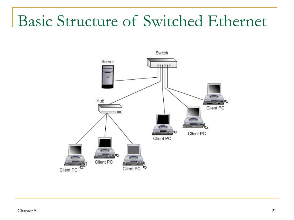 Switched ethernet pdf