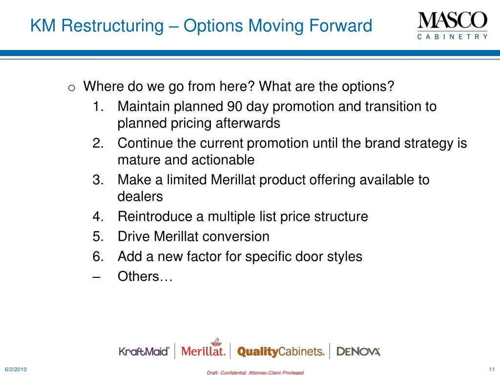 Ppt Masco Cabinetry Km Restructuring Issues 8 17 2010 Powerpoint
