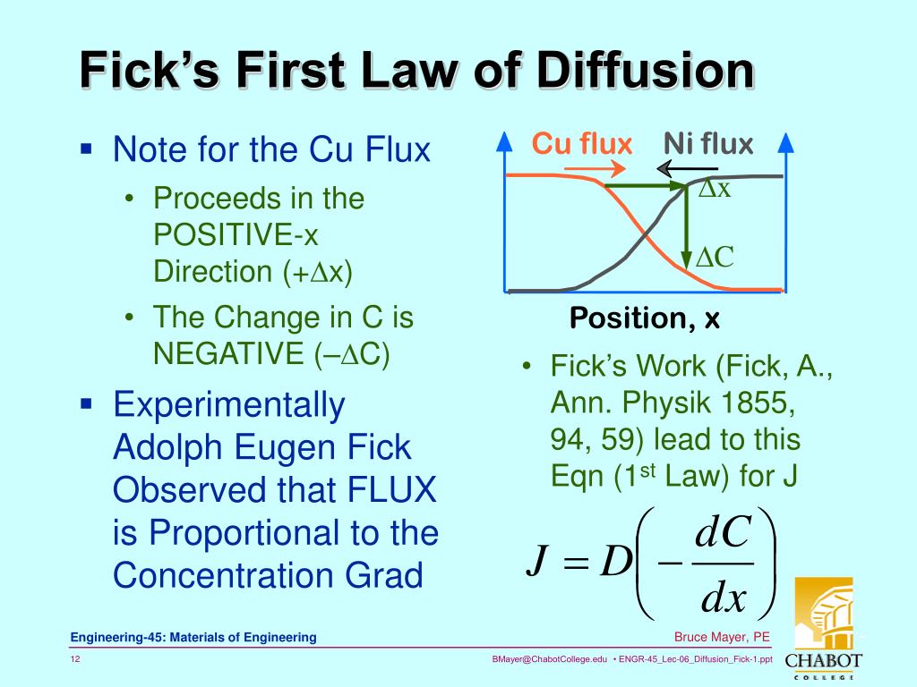 ppt-solid-state-diffusion-engineering-understanding-mechanisms-and